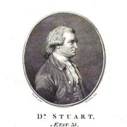 Portrait of Gilbert Stuart