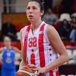 Portrait of Jelena Jovanović