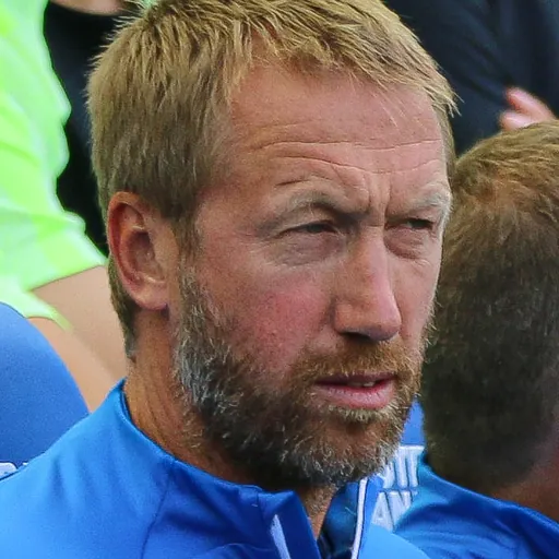 Portrait of Graham Potter