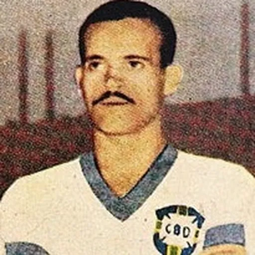 Portrait of Rui Campos