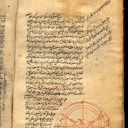 Portrait of Al-Birjandi
