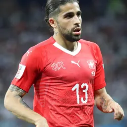 Portrait of Ricardo Rodriguez