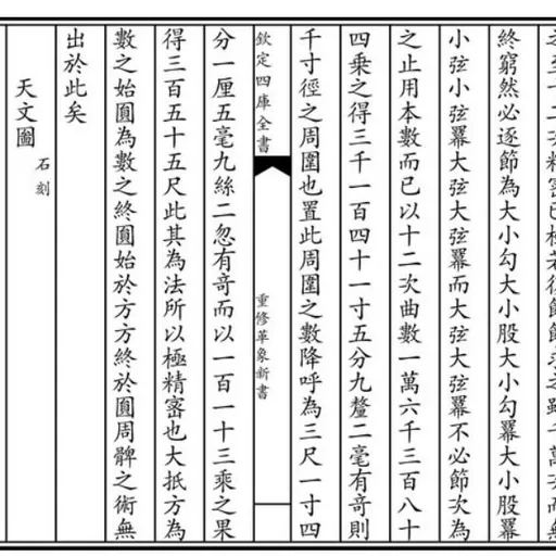 Portrait of Zhao Youqin