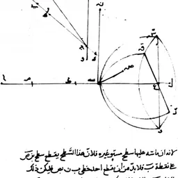 Portrait of Ibn Sahl