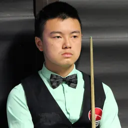 Portrait of Zhang Jiankang