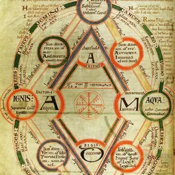 Portrait of Byrhtferth