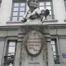 Portrait of Laurent Mourguet