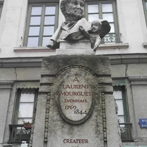 Portrait of Laurent Mourguet