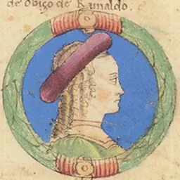 Portrait of Beatrice d'Este