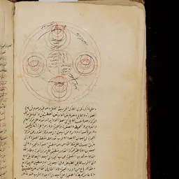 Portrait of Shams al-Din al-Khafri