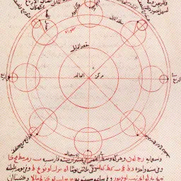 Portrait of Ibn al-Shatir