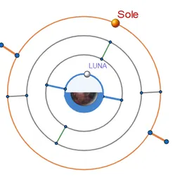 Portrait of Eudoxus of Cnidus