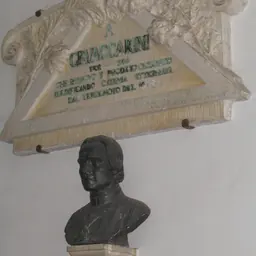 Portrait of Giovanni Battista Vaccarini
