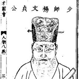 Portrait of Yang Yu