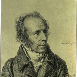 Portrait of Christian Friedrich Schuricht