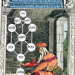 Portrait of Isaac the Blind