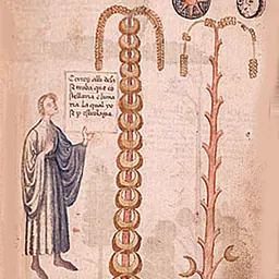 Portrait of Jean de Roquetaillade