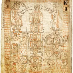 Portrait of Ekkehard of Aura